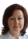 Фокина Наталья Николаевна