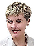 Кузьмина Наталья Александровна