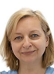 Виркун Ирина Анатольевна
