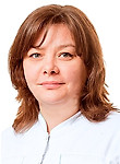 Чулак Ольга Александровна