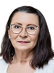 Глухова Надежда Константиновна