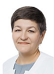 Афанасьева Ирина Владимировна