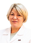 Губанова Элла Николаевна